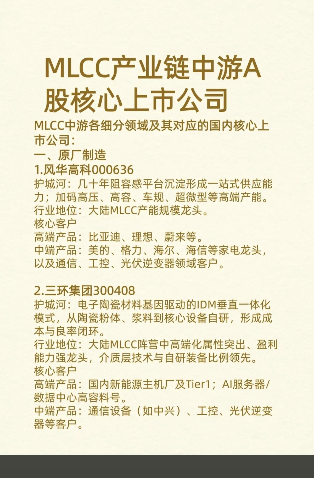 MLCC产业链：核心上市公司！1.原厂制造2.专用生产设备3.分装测试配