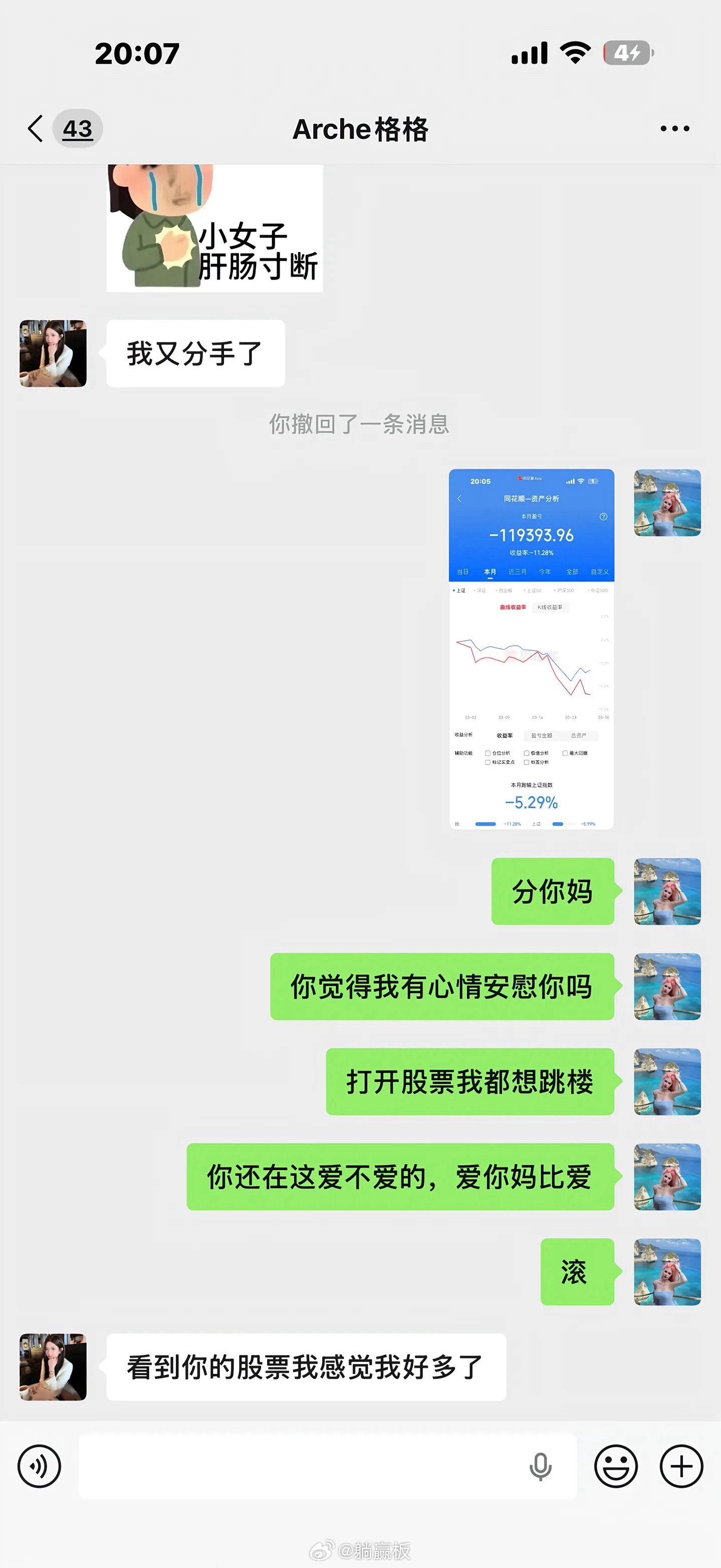 爱情没了可以再找，我的钱没了找谁要？建议以后失恋都来我这看股票，包治百病，就是费