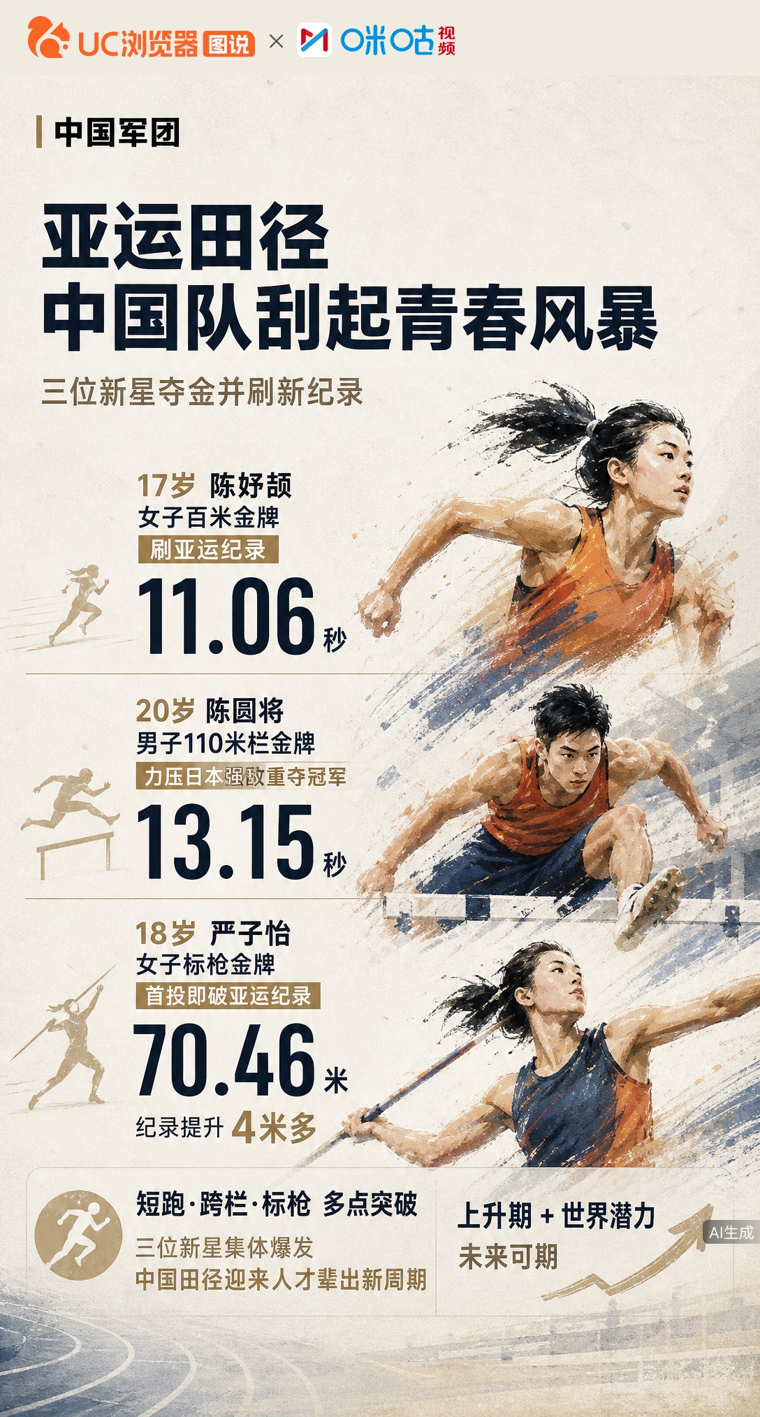 名古屋亚运田径场，三位00后集体破纪录夺金！17岁陈妤颉百米11秒06创赛会纪录，20岁陈圆将力压日