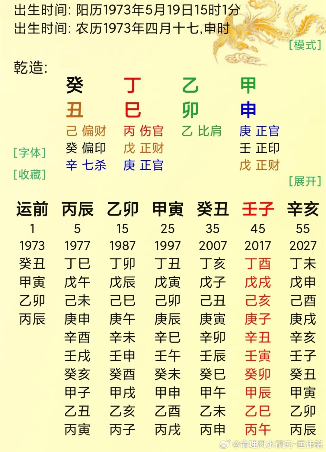 分享一个小富贵命！此命众多“大师”论倒食又犯童子，甚至有人说是家业破败还绝后有女无子之命。稍好的也说