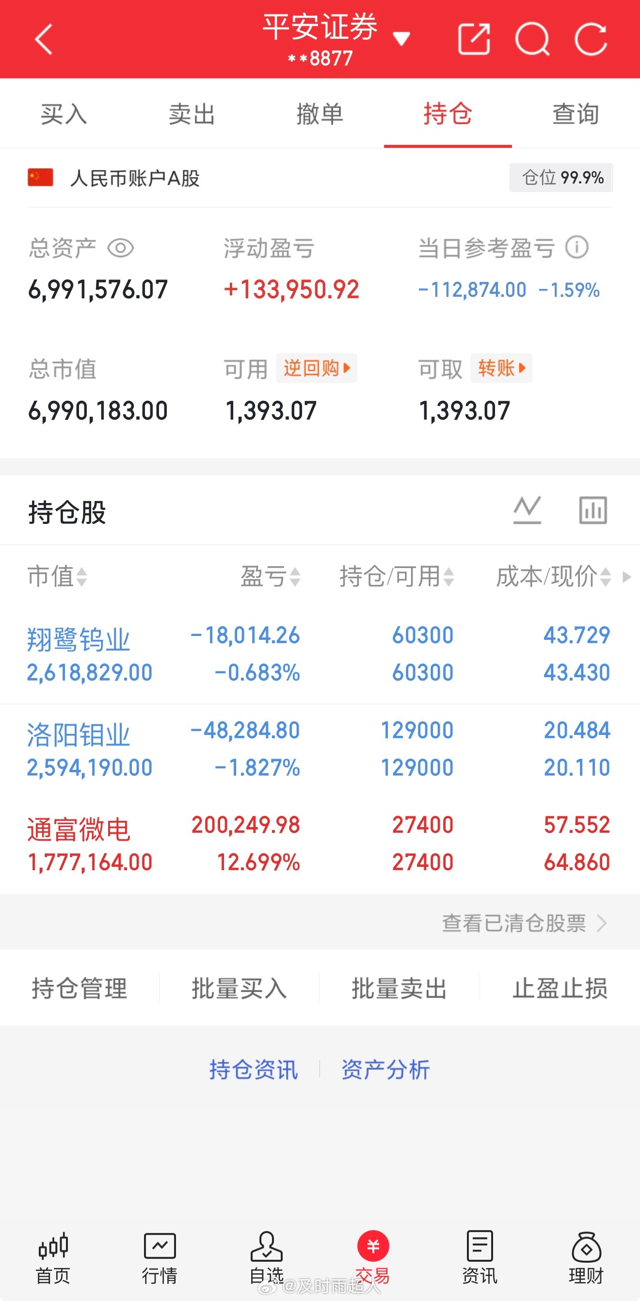 没动，继续躺平吧！