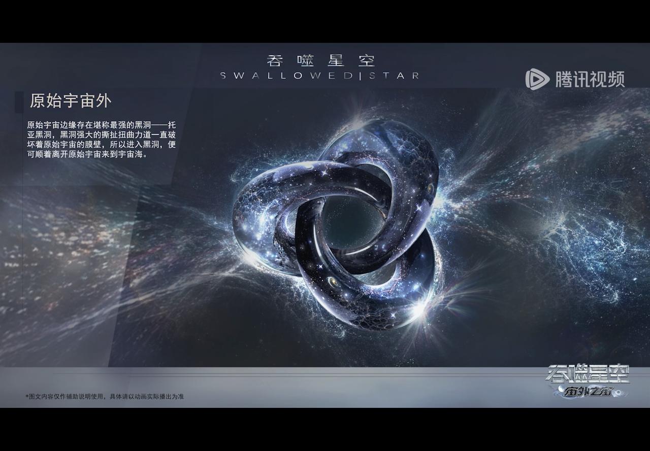 根据片尾介绍罗峰，现在来到的地方是原始宇宙外，原始宇宙边缘存在堪称最强黑洞的，“