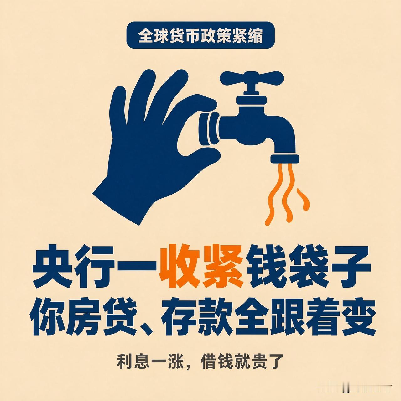 全球央行一收紧钱袋子，普通人的日子会怎么变说白了，货币政策紧缩，就是央行把利