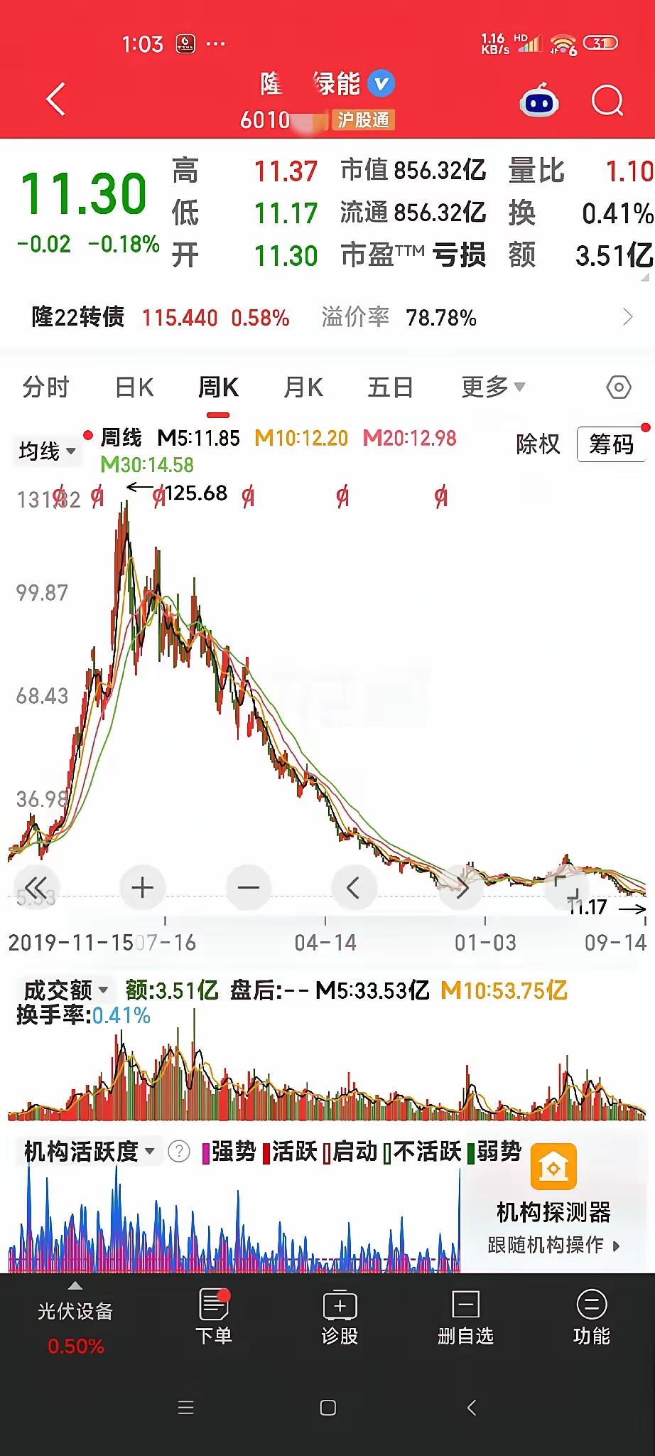 光伏，光伏，光伏。重要的事情说三遍。底部，底部，底部。我不再重复。