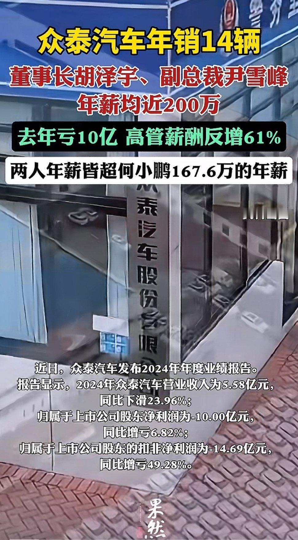众泰去年亏损10亿，高管反而涨薪61%。董事长、副总裁的报酬都超过了何小鹏。注: