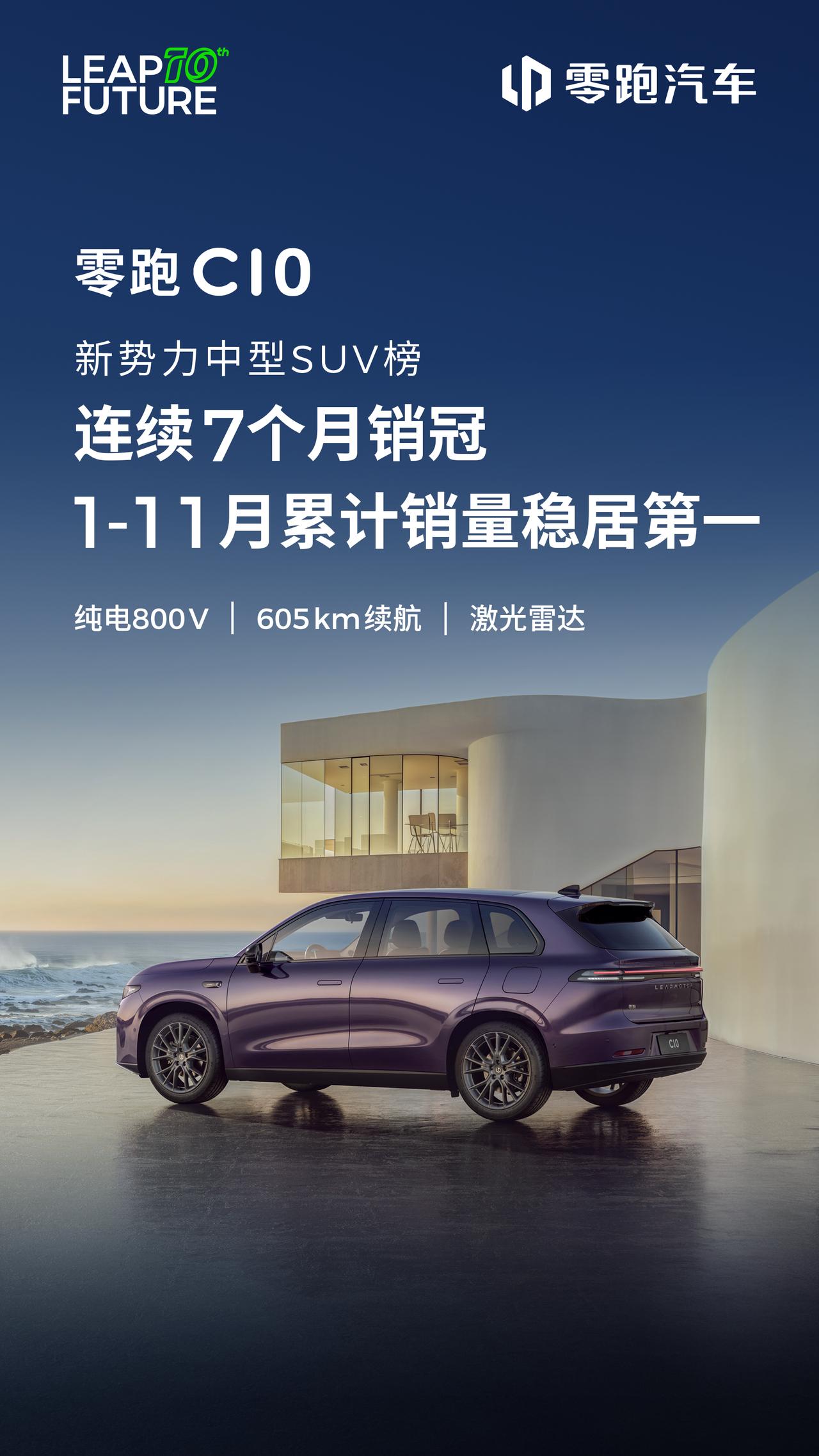 起售价高3万多元，尚界H5会比2026款零跑C10更好吗？俗话说：“一分钱一分