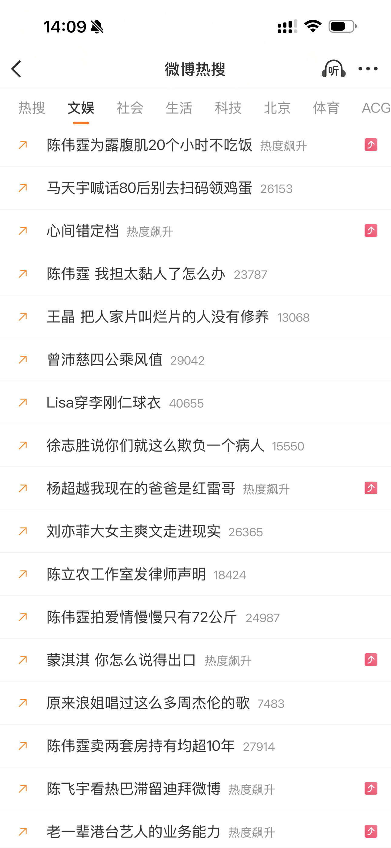 单狐菟丝平时上的困难的要死，今天有点子厉害！