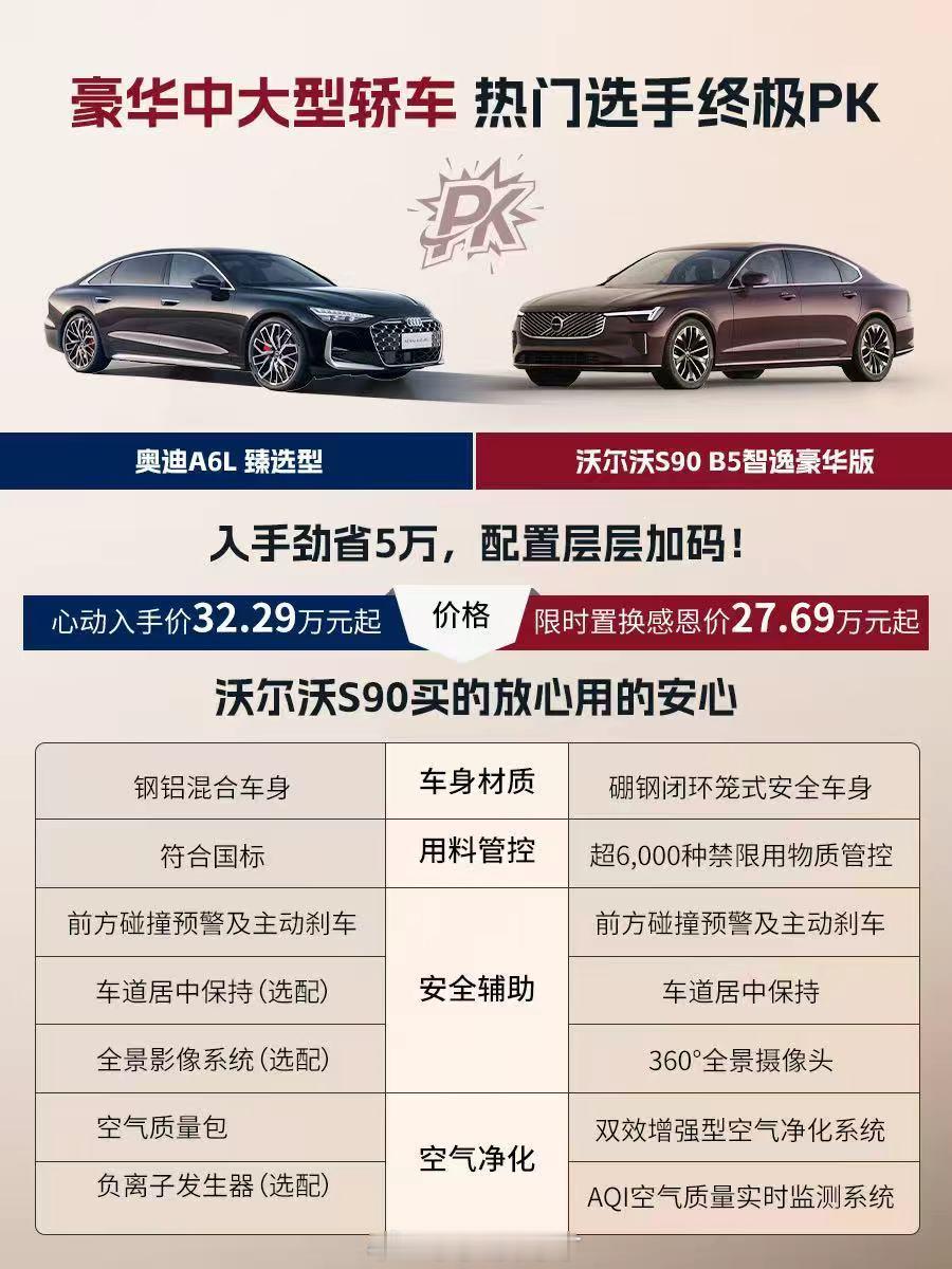 A6LVSS90，你选谁？