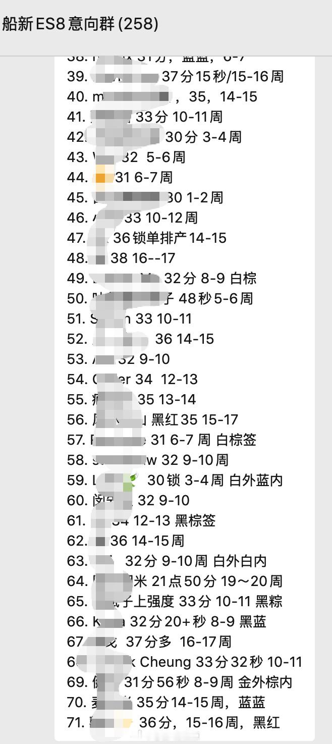 一早起来，群里炸了简单说一下，情况如大家所见，确实是订单多，消化不过来。大家情绪