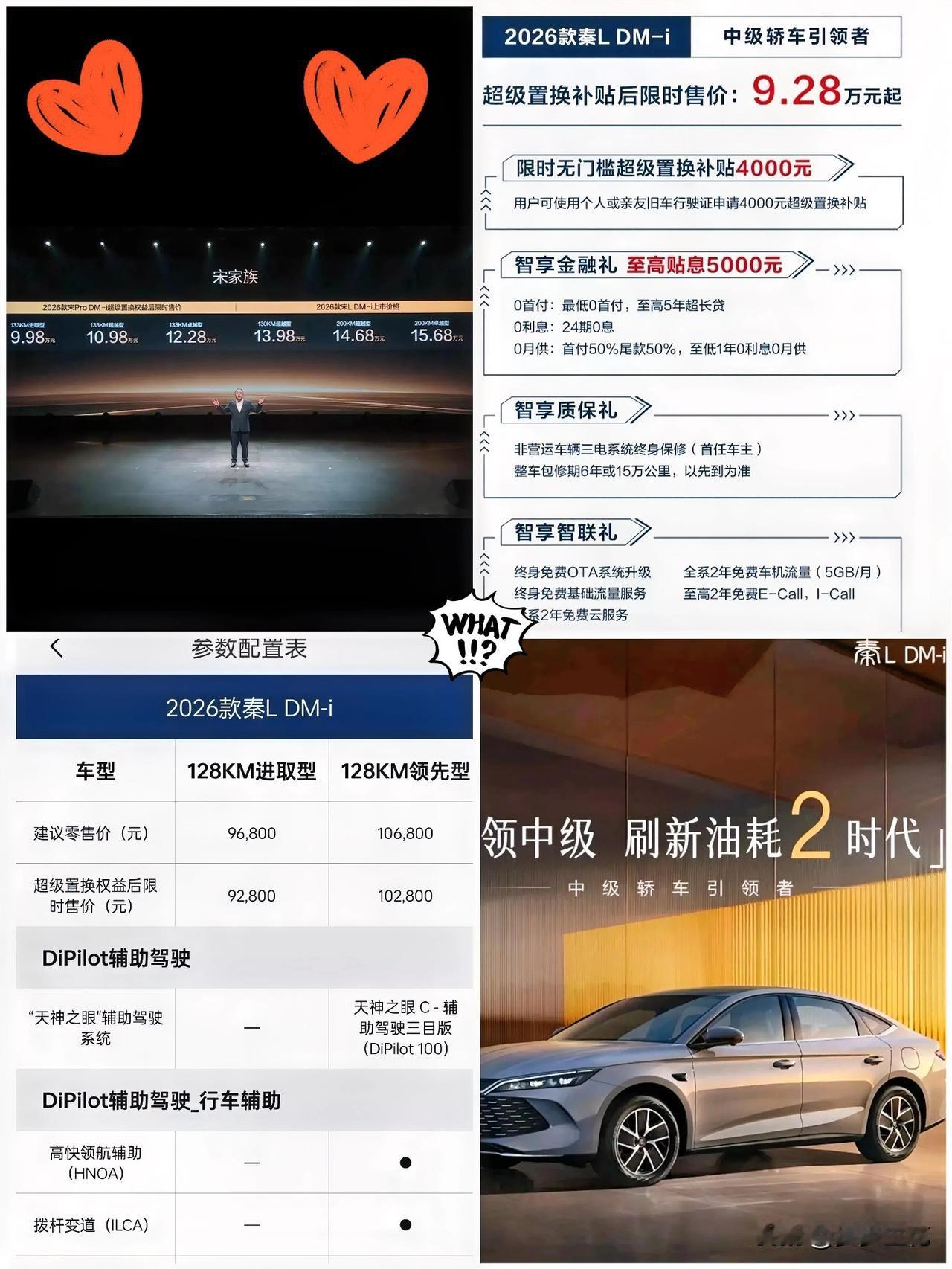 我跟你说个事儿你听了别不信比亚迪这次发布会开的真高效。一上来就把三款