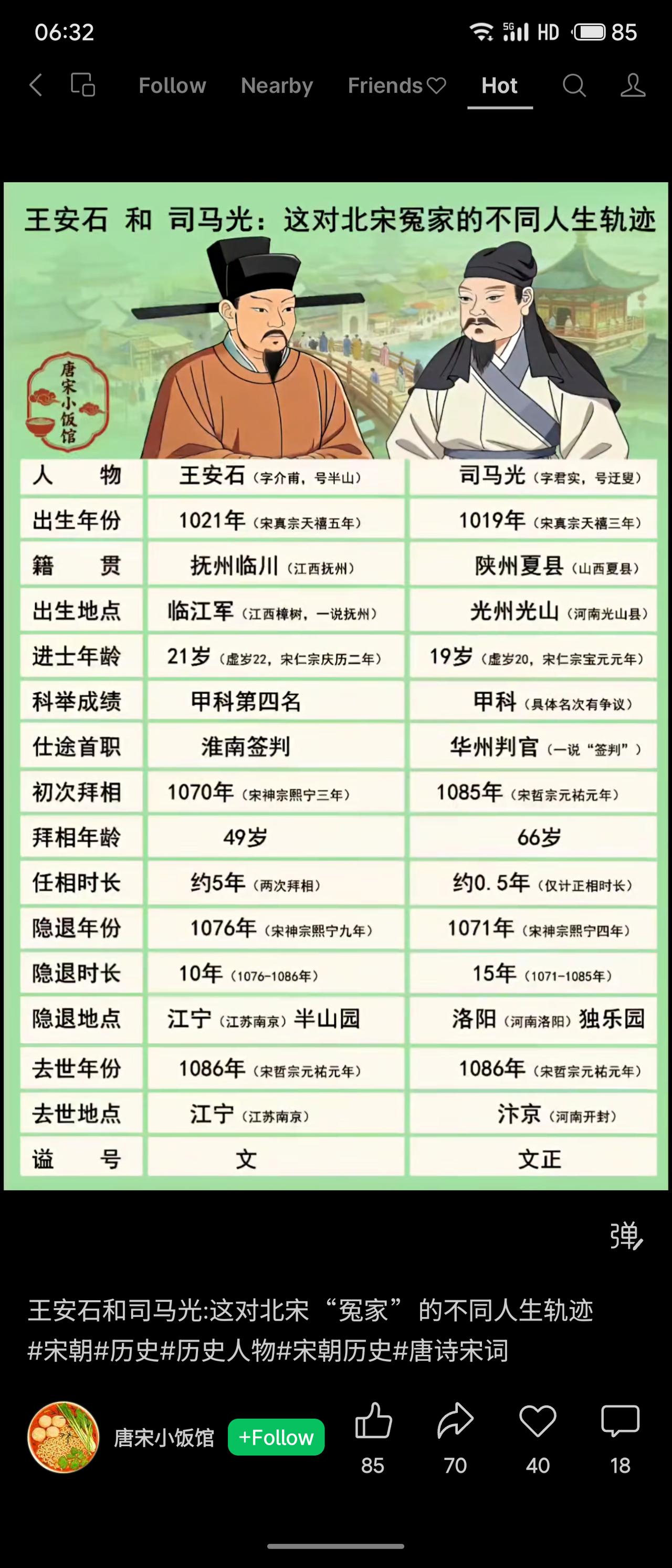 表格对比了北宋两位名臣的人生轨迹。王安石（1021-1086）与司马光（1019