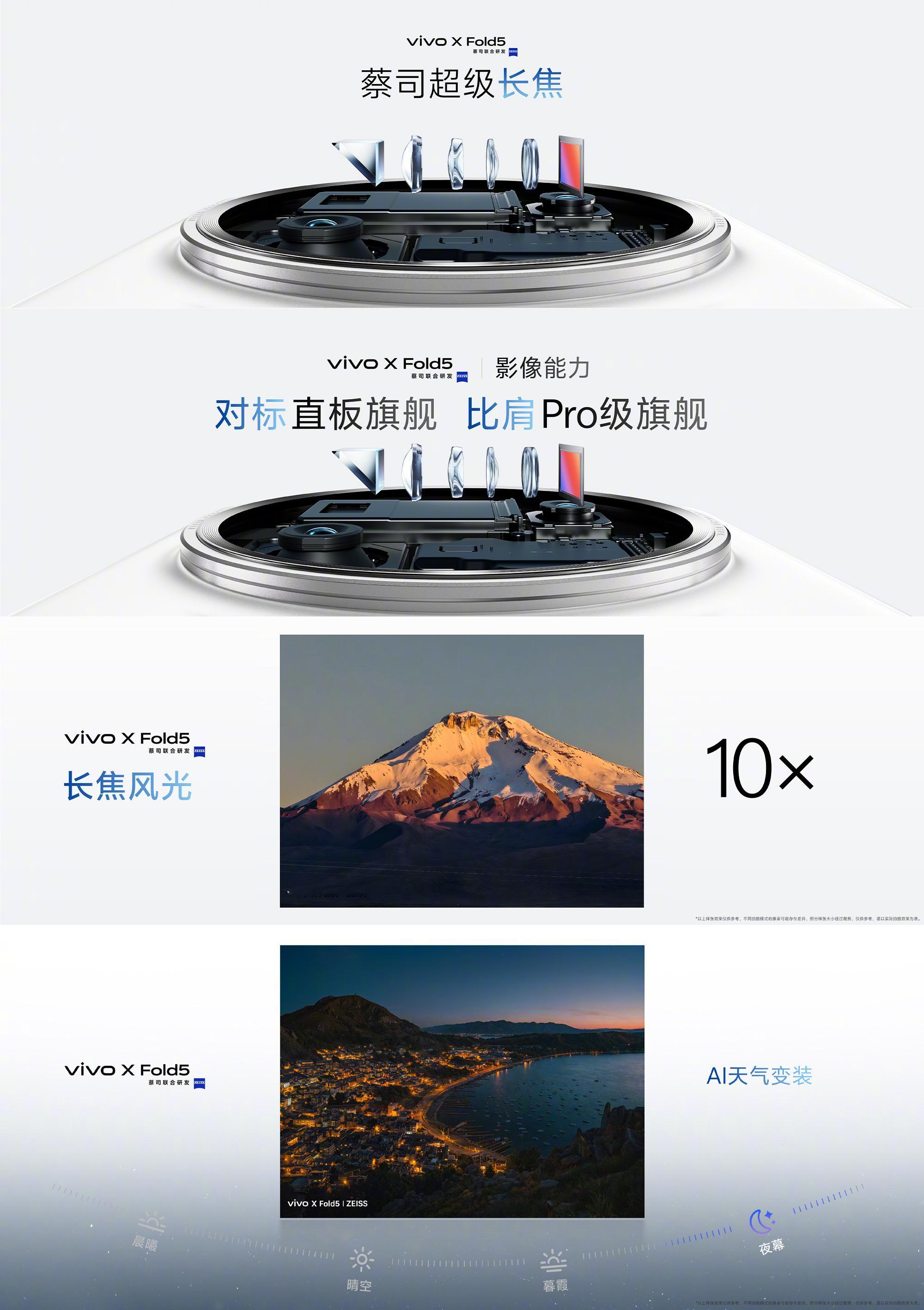 vivoXFold5真不错，别看是折叠屏，拍照新神器啊！5000万像素的长焦