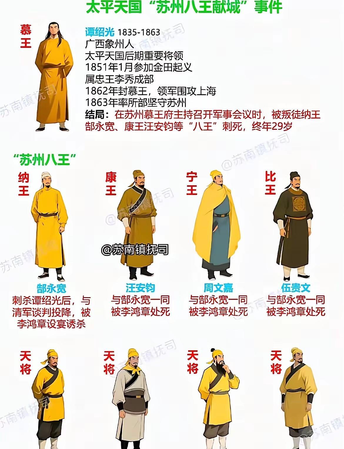 看到这个“比王”就想笑[笑着哭]