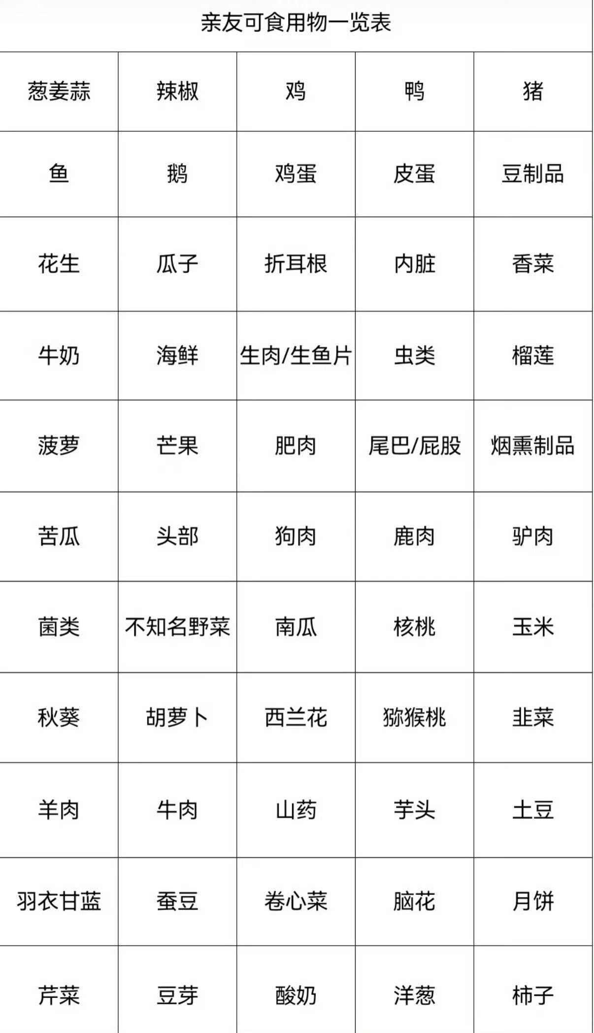 挑食大王来了