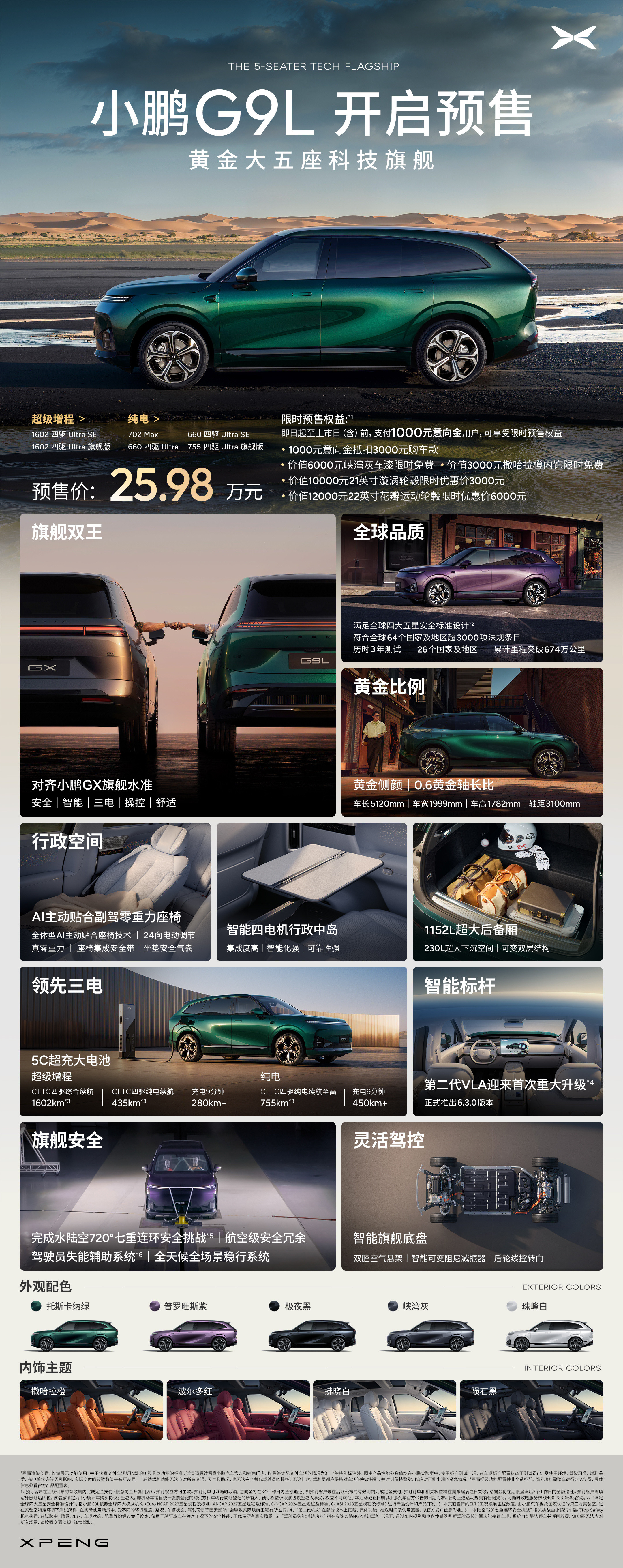 小鹏G9L预售价25.98万元价格终于出来了，25.98万元起。这个价格我觉得挺