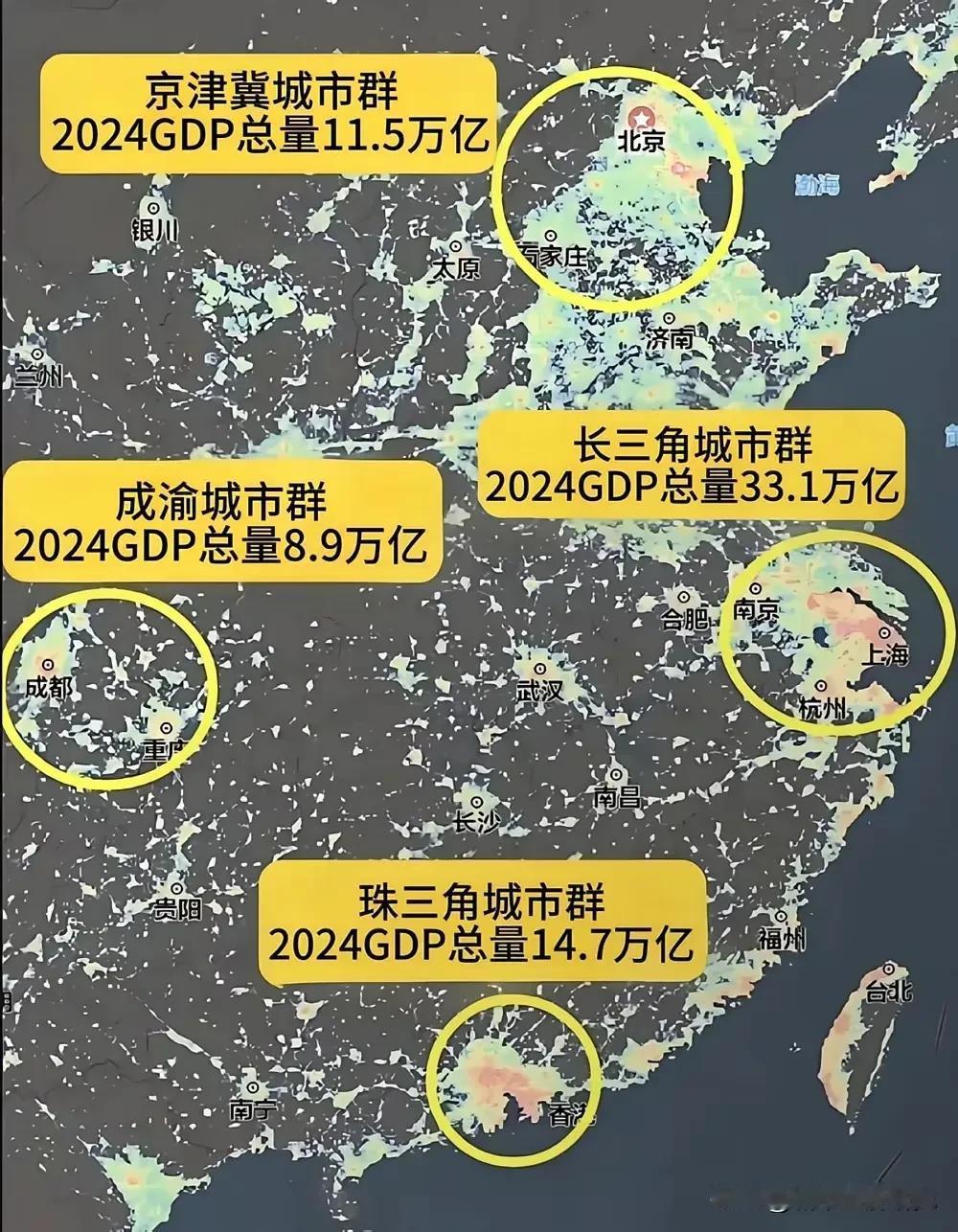 长三角城市群，珠三角城市群，京津冀城市群，以及成渝城市群的GDP总量数据水平情况