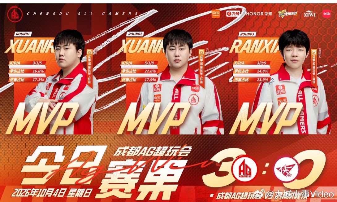 【AG回应年总首胜AG回应战胜RW】10月4日晚，在2026KPL年度总决赛擂