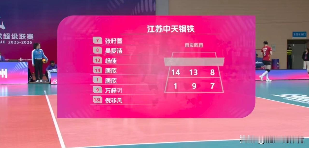 江苏女排火力全开，对阵外援球队河南女排以25-13先下一城。接应位置的唐欣弹无虚