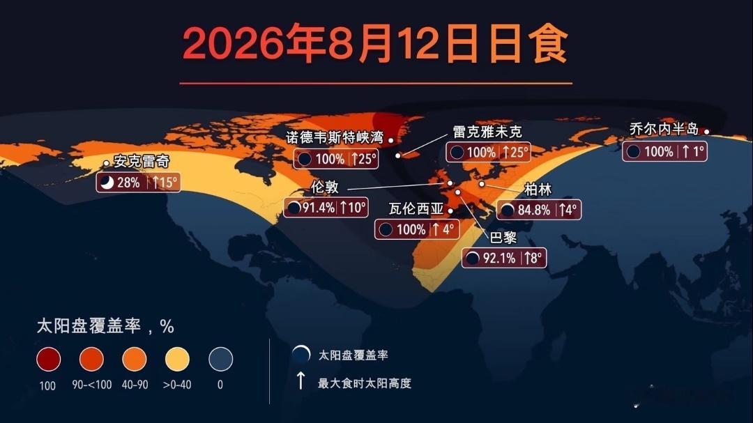 流星雨和日全食同天上演🌌宇宙发来邀请函！2026.8.12，一天集齐三大天