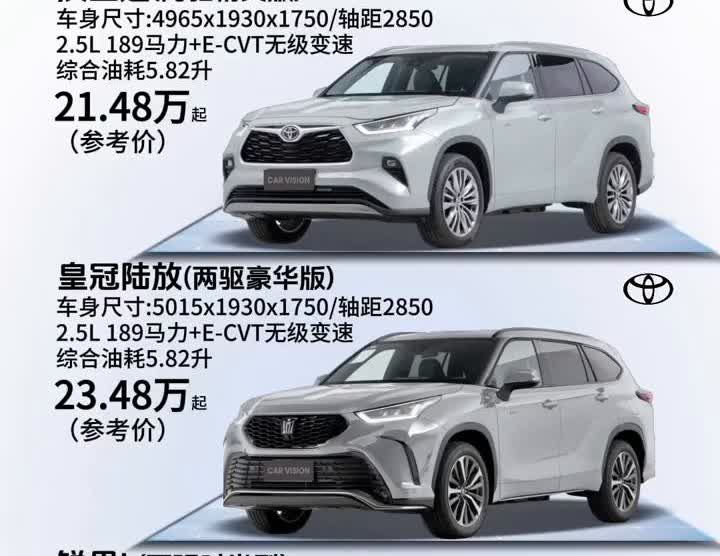 中型SUV谁更值得买？·汉兰达(两驱精英版)：车身尺寸：4965x1930x