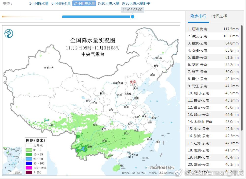 【降水——云南站点破纪录】昨天到今晨，降水重点在海南三沙和云南。三沙的珊瑚站以及