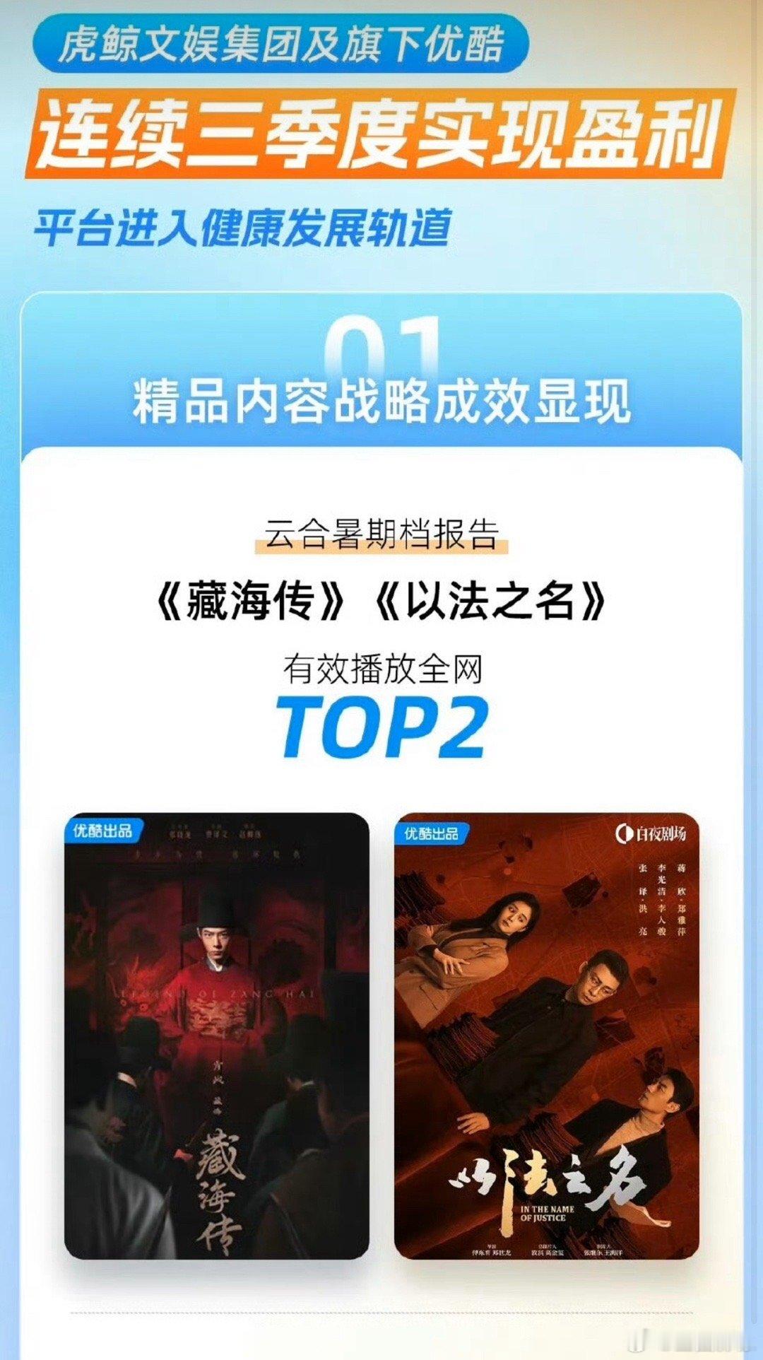 优酷两天发了两遍藏海传，看看什么叫TOP一！这还没写年榜拉新TOP一，今年所有站