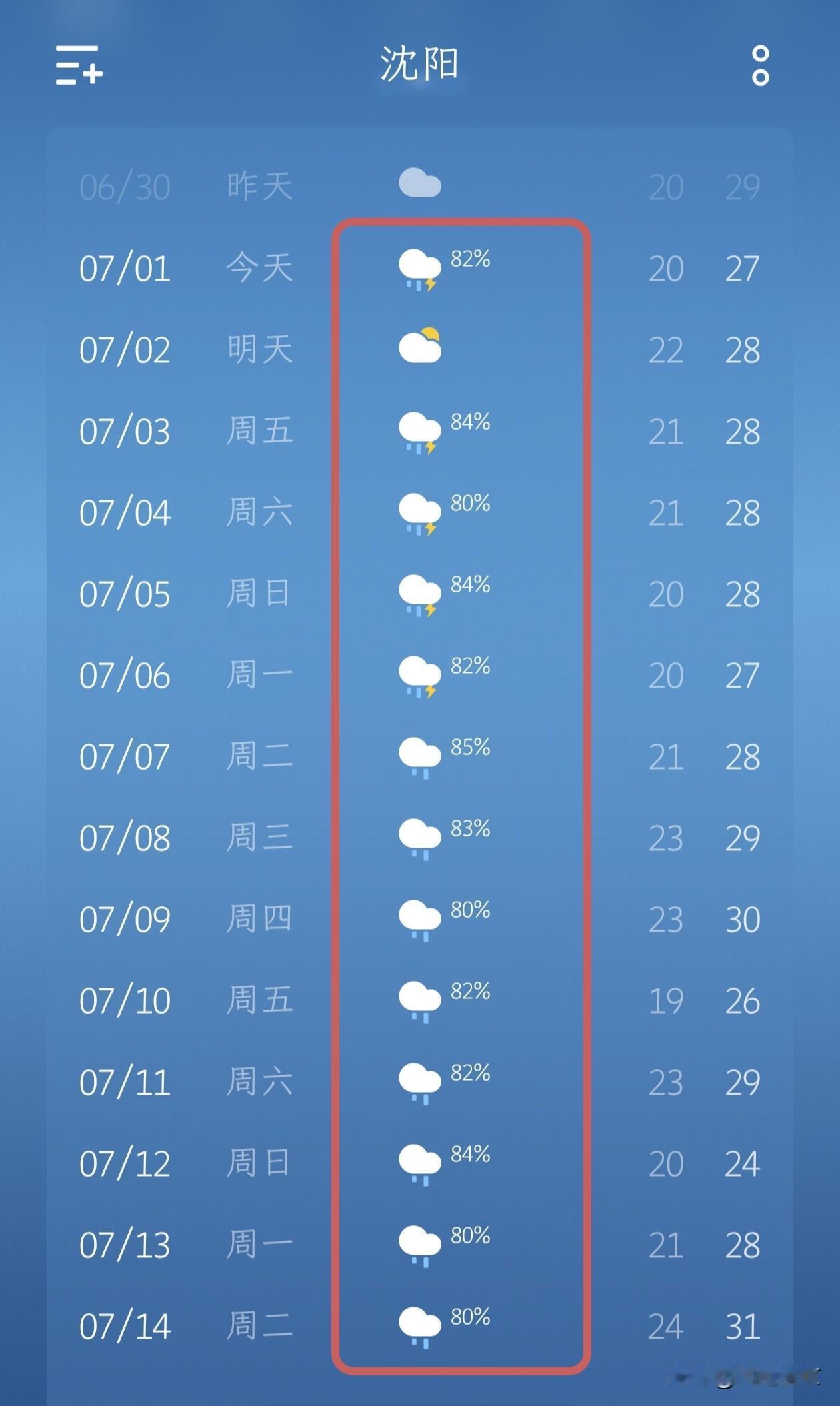 沈阳人注意啦！今天有雨…今天是7月份的第一天，沈阳有雷阵雨，降雨概率82%，