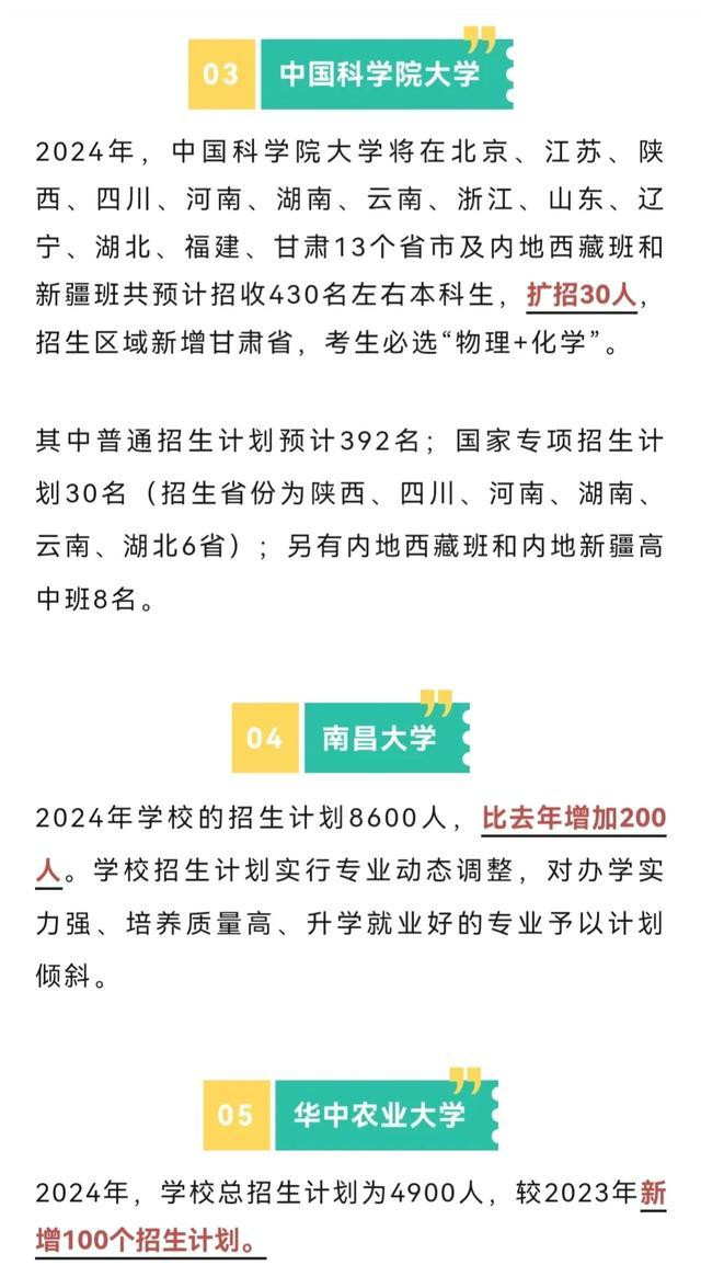 第 6 个：威斯尼斯官方：2024高考会降分 30多所“双一流”高校确定扩招! 速看