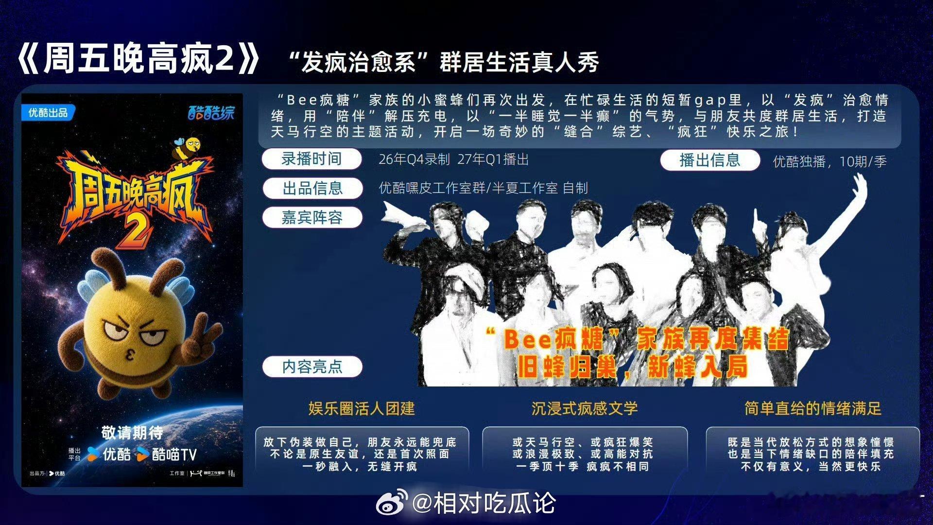 周五晚高疯2原班人马周五晚高疯2优酷综艺《周五晚高疯第二季》嘉宾：杨迪、徐志胜、