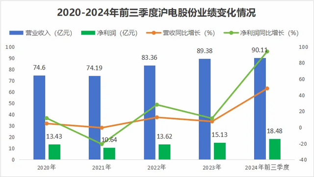 AI杀出一只独角兽, 斩获全国第一, 10年前的英伟达!