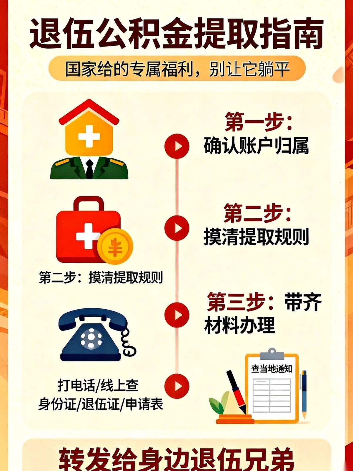 我刚眼睁睁看着一个退伍五年的硬汉，在公积金大厅里红了眼眶。整整十一万！他竟然