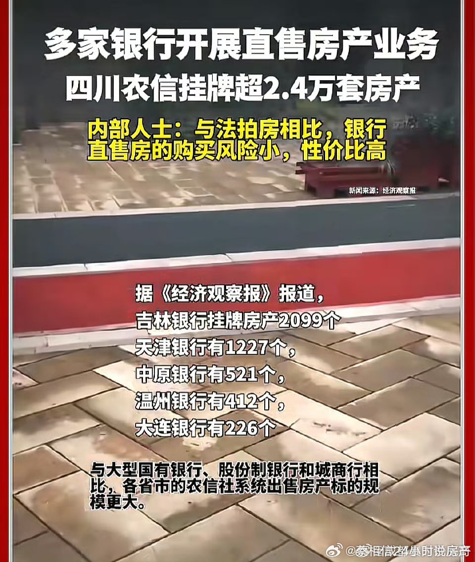 多家银行开展直售房产业务准备卖房的业主压力来了！多家银行正通过京东资产平台等