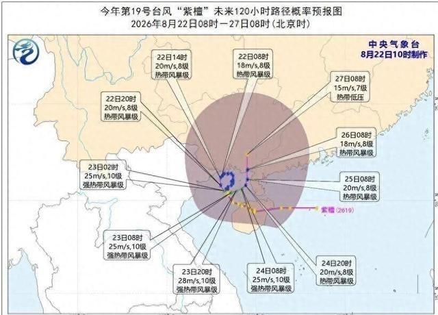 双台风＂紫檀＂＂沙德尔＂排班上阵，暴雨锁定这些省份眼下这份省份名单可不短——广