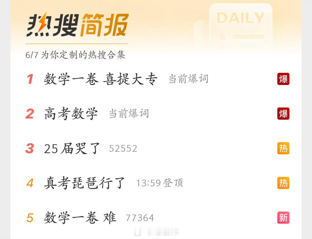 数学一卷喜提大专好像这是一卷压轴题。。。大家觉得这次压轴难度如何？高考数学数