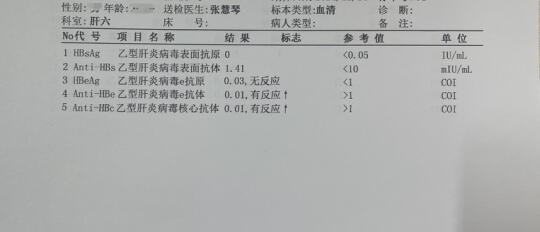 拿到检查单不可相信的一遍又一遍确认，是的，临床治愈了！这一路走来有太多...