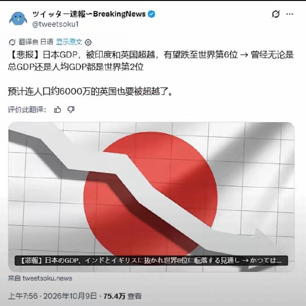2026年10月10日，转发日本媒体，日本速报10月9日发布的资讯：日本GDP预