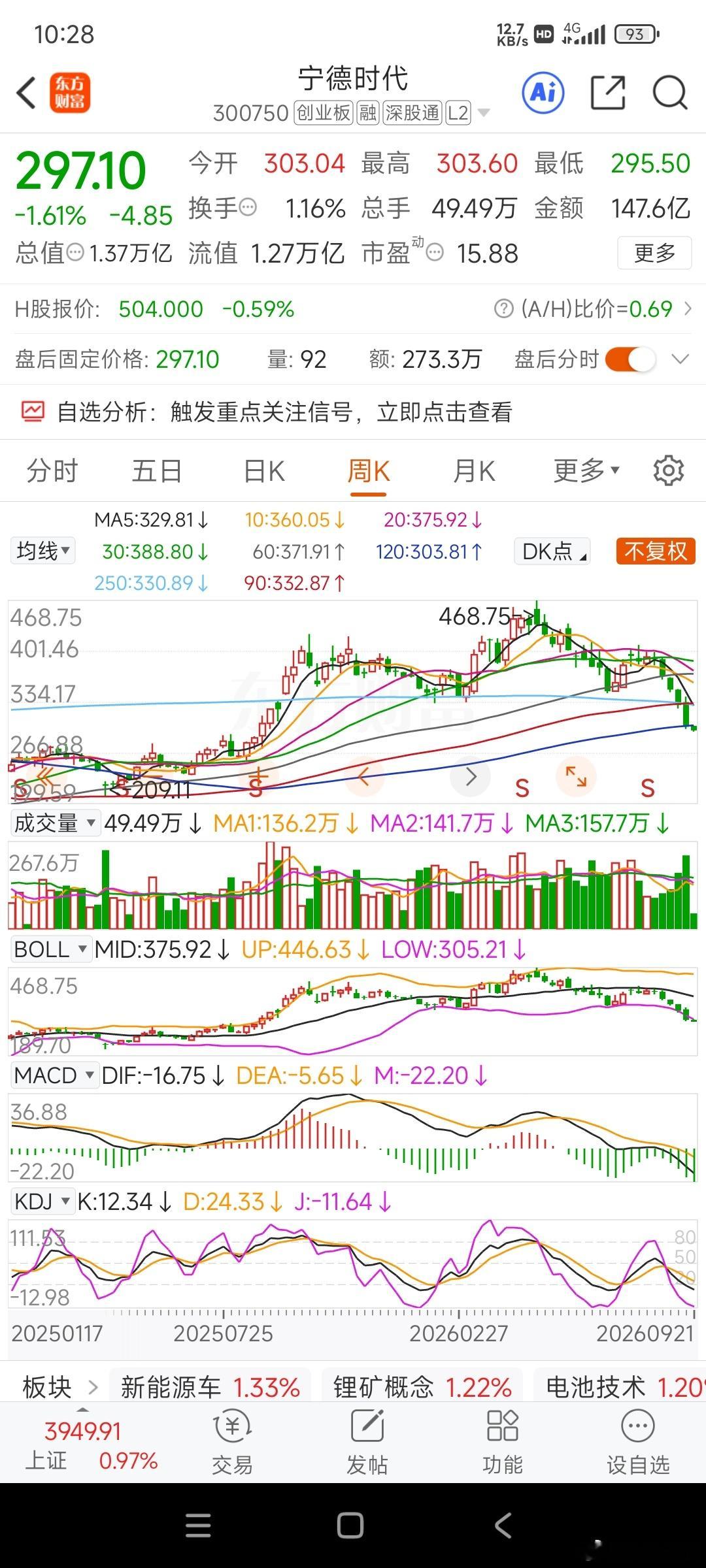 中国少有在全世界影响主导地位公司之一宁德时代，最近被一份眼红宁德时代利润过高“去宁德化”媒体文章恶意