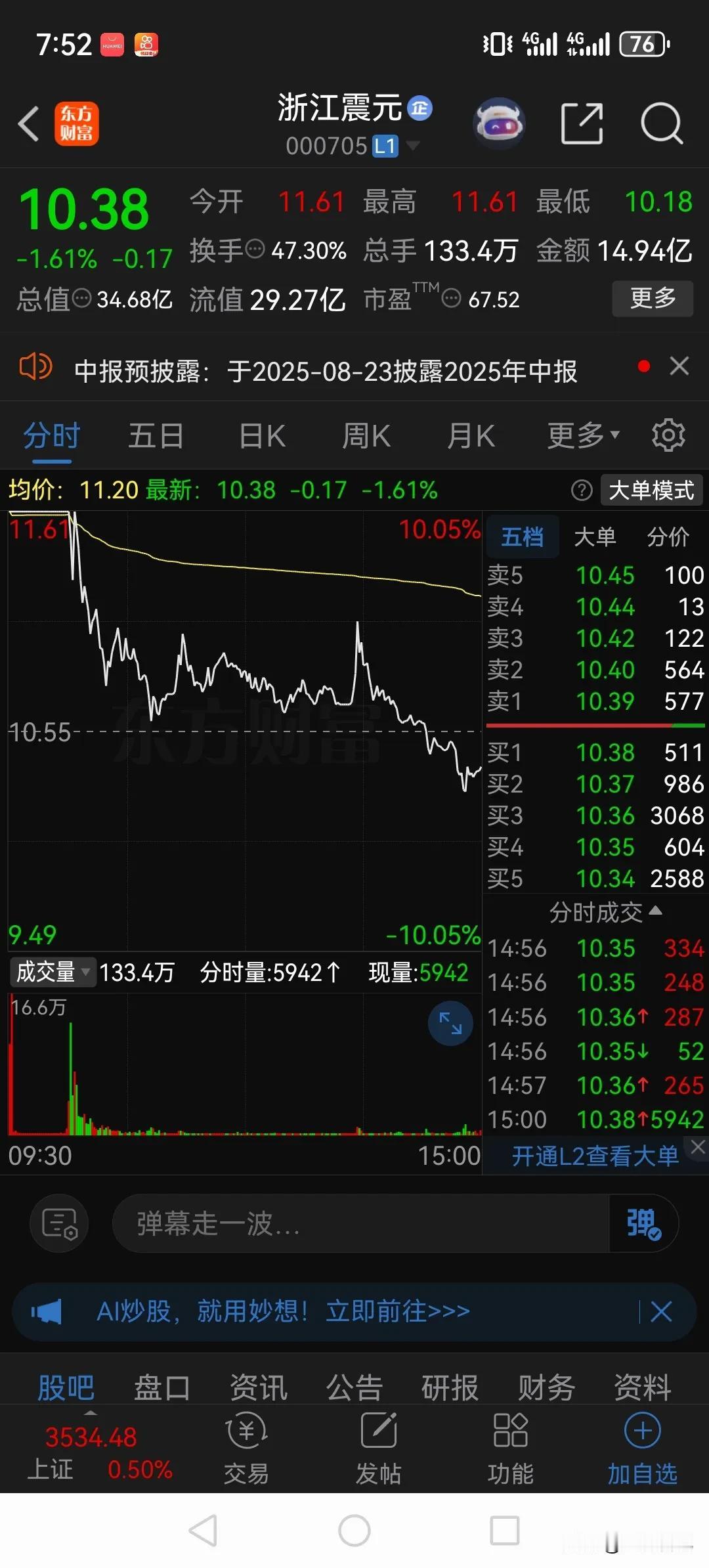 我一个朋友今天打板浙江震元，一天亏了三万七，吃了一碗大面，现在都没回过神来。