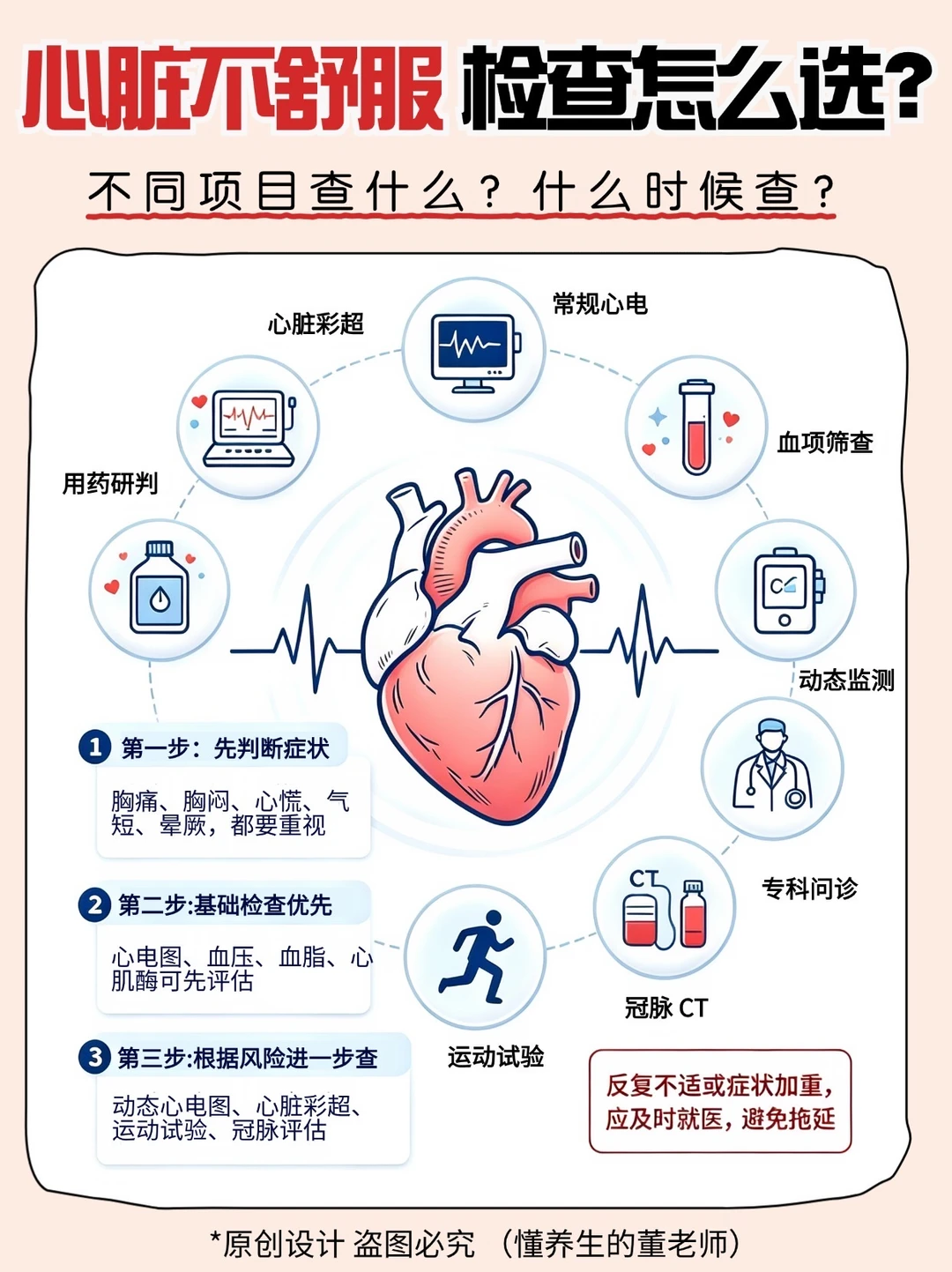 心慌查不出问题？这些心脏检查建议收藏❗