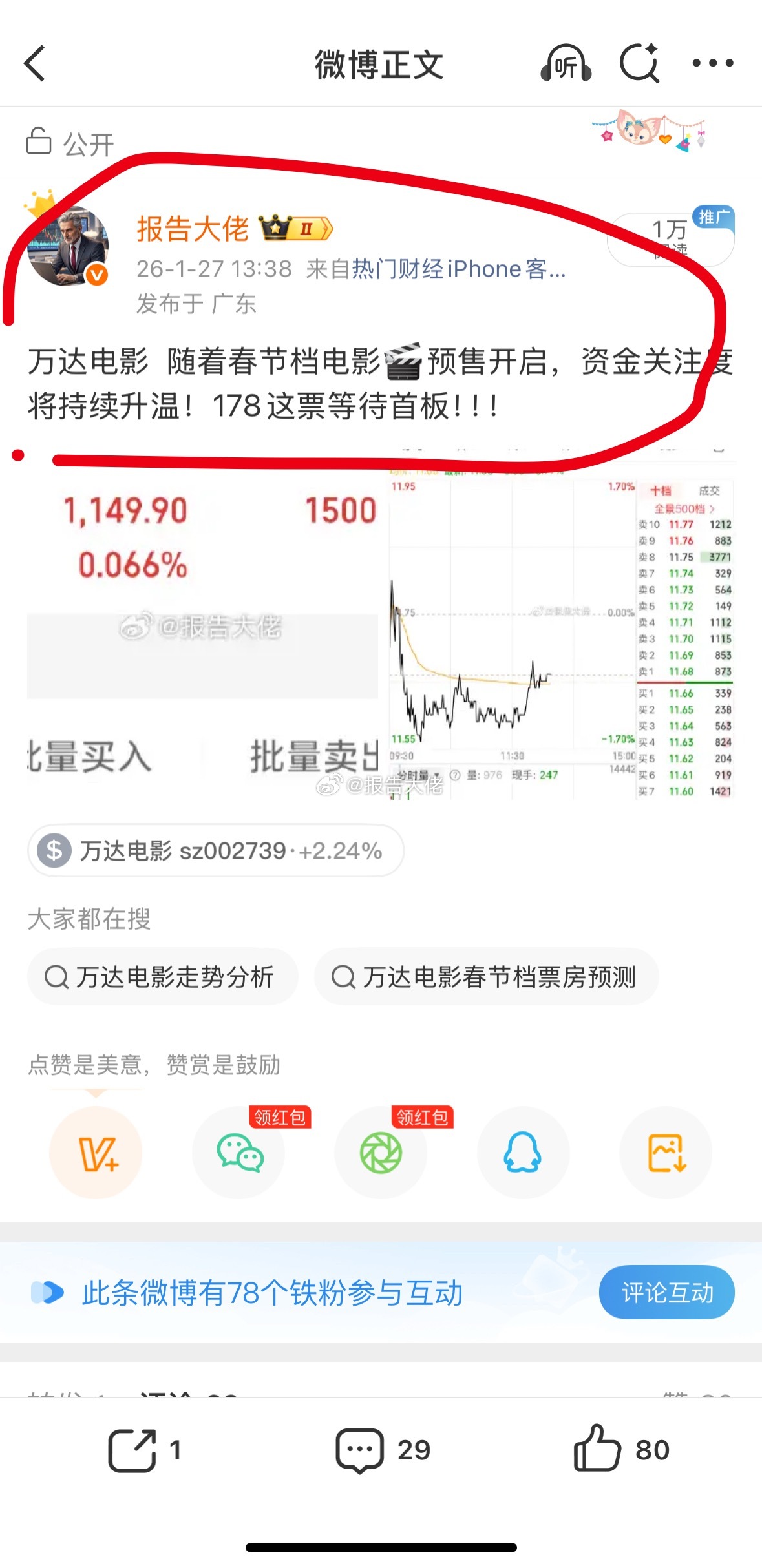 万达电影，开始有资金关注了，还记得大佬说的吗？铁铁们！