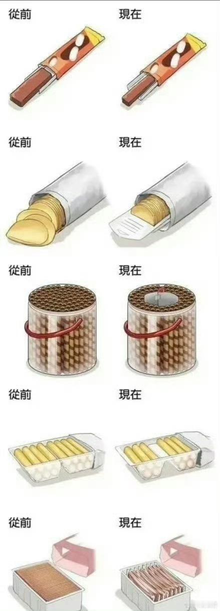 零食的前世今生！只有你想不到的，没有设计不出来的[捂脸哭]​​​​