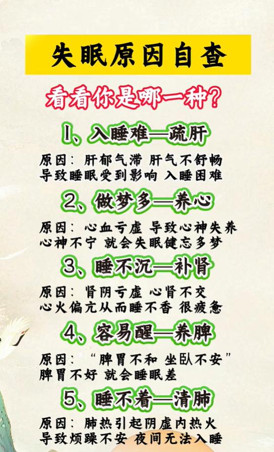 五种失眠对应五脏失调，对症调理思路整理