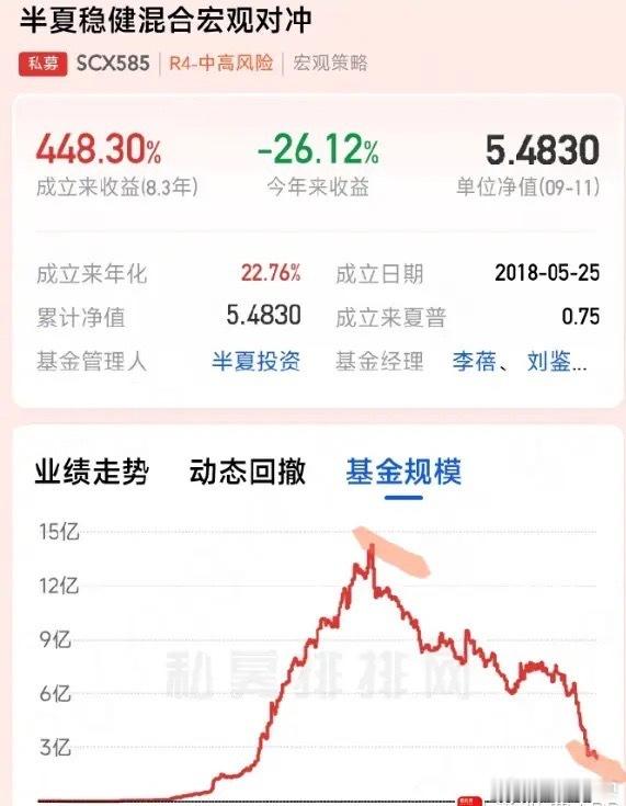 刚看到一句扎心的话：现在地产股只有一个活人，那就是李蓓！不过这两天李蓓应该扬眉吐