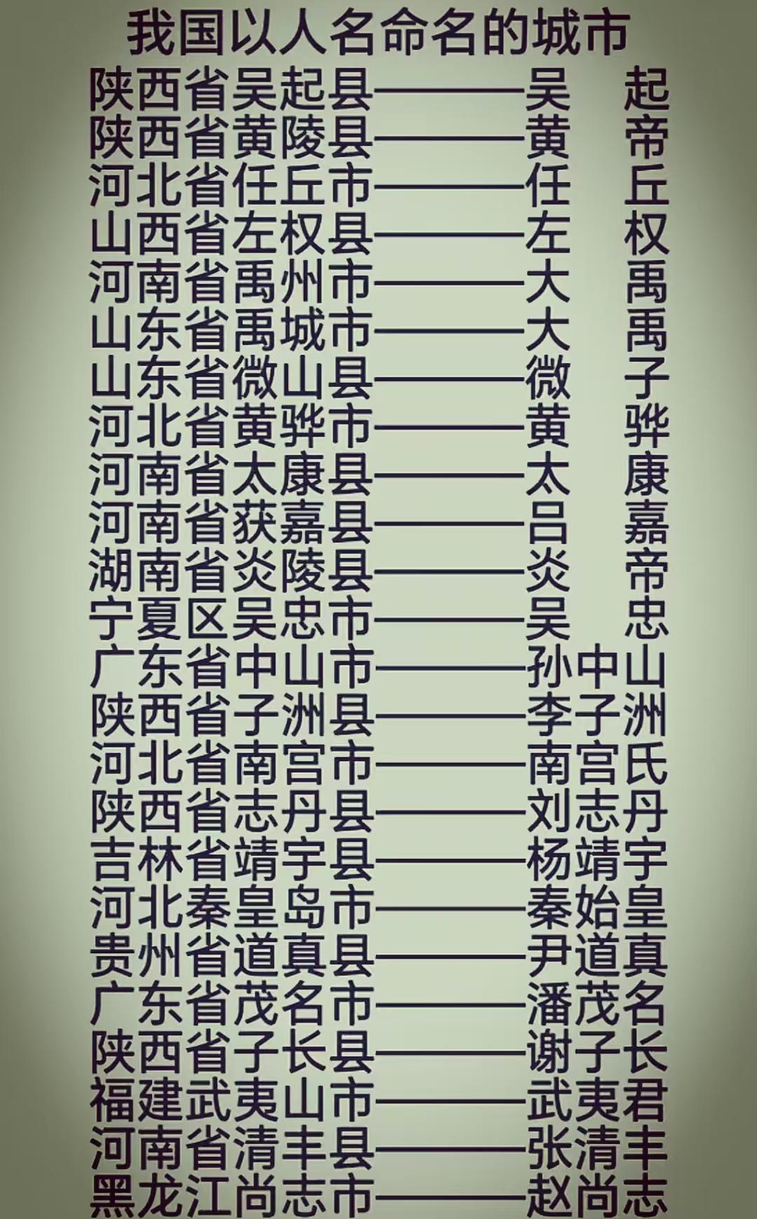 实事求是的说，你知道秦皇岛是用始皇帝的名字，命名的城市