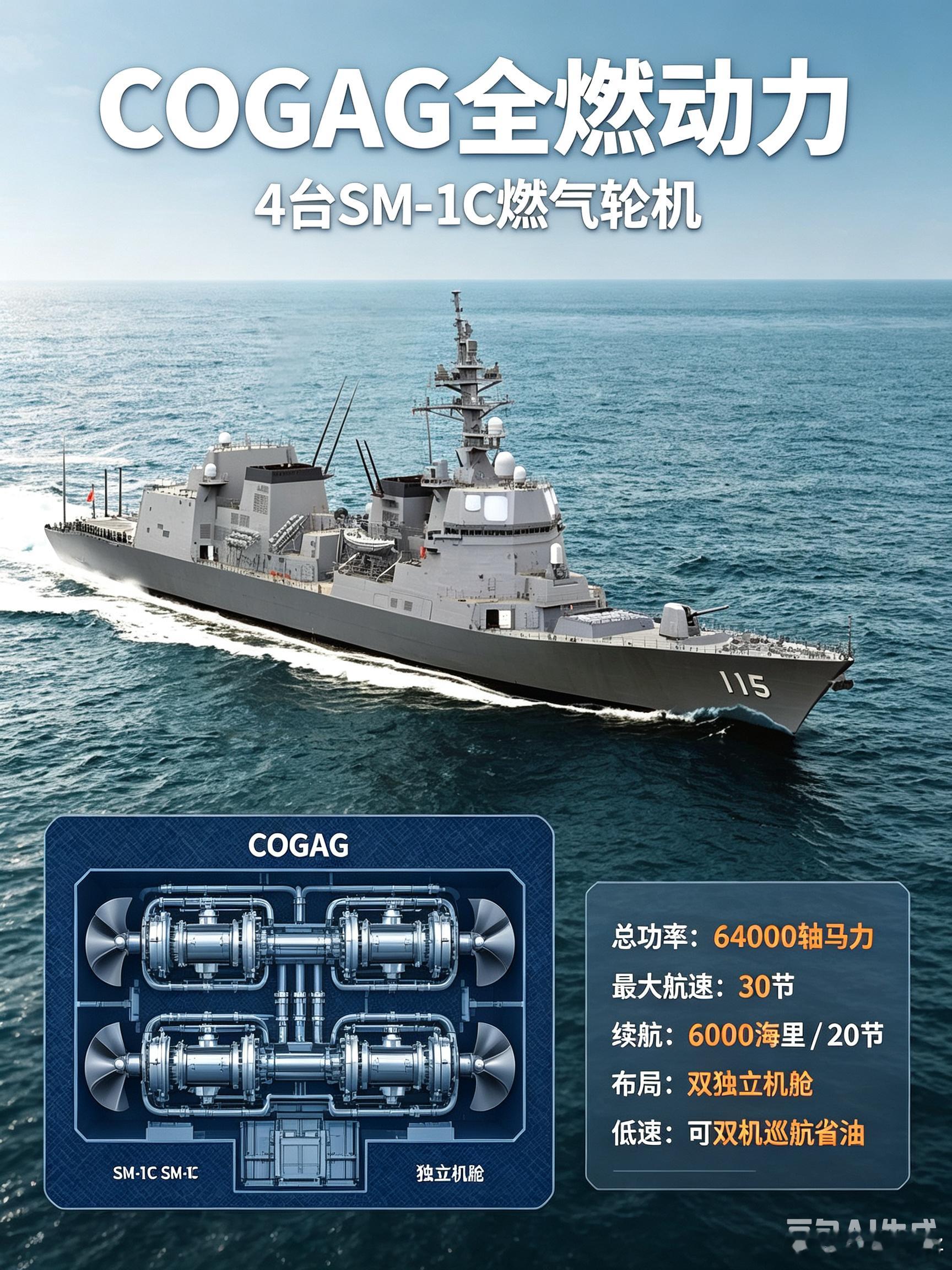 秋月级代号19DD，海自第三代通用驱逐舰，共4艘2012至2014年服役，舰长1