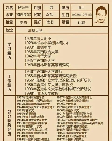 杨振宁堪称学界传奇，1958年当选台湾院士。1957年，他与李政道共同提出宇