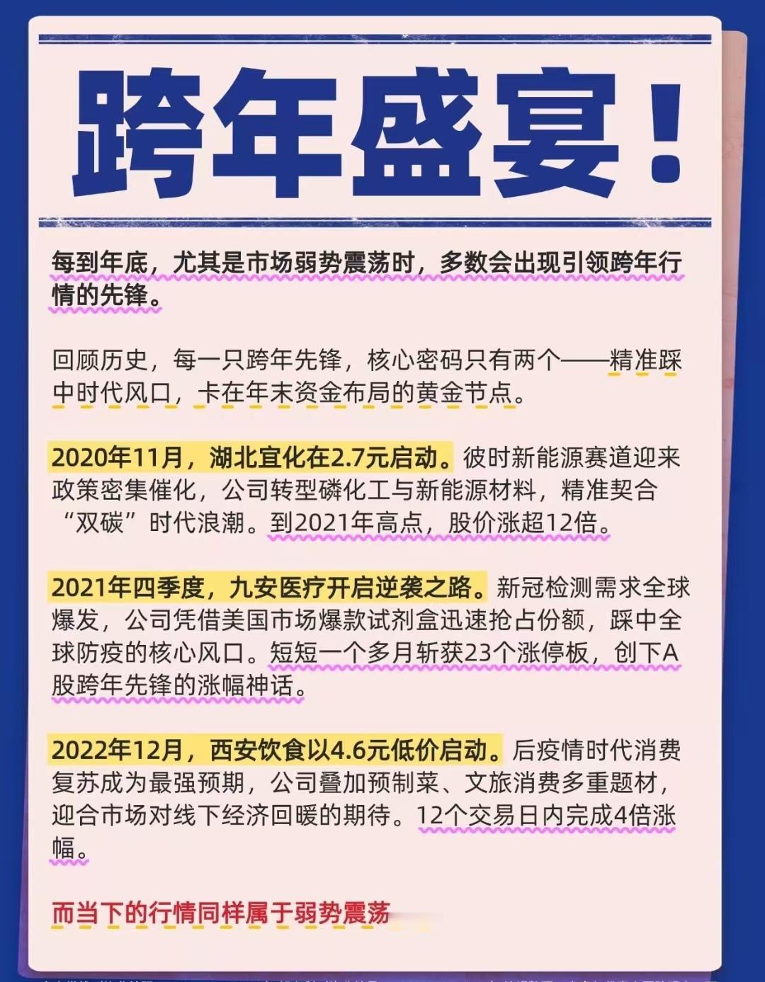 2025跨年妖王花落谁家？年底弱市震荡，正是跨年先锋“登台”时！回看历年牛股核