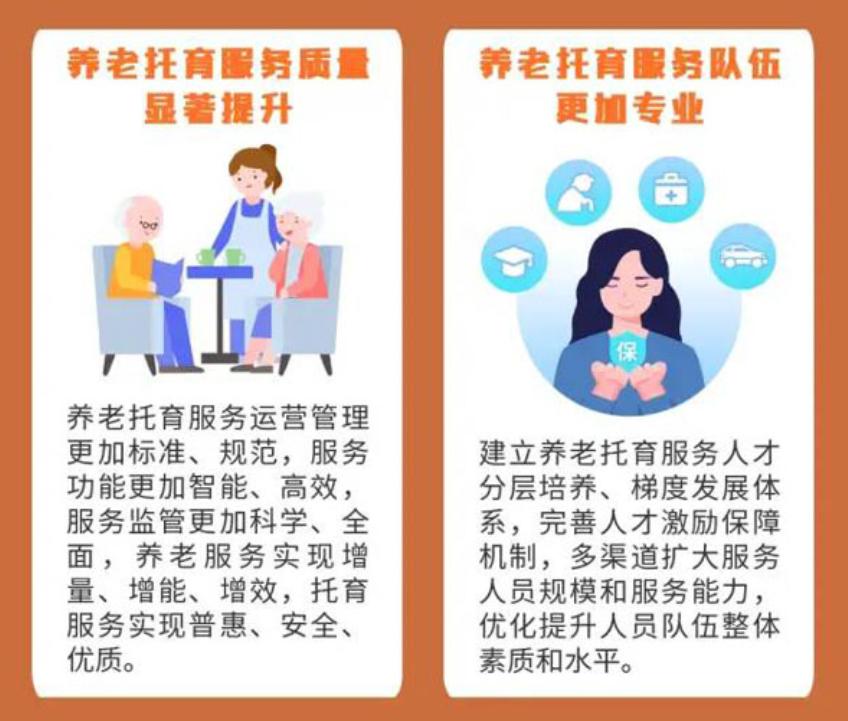 中国人口形势有多严峻？1000万大学生太多，1000万新生儿太少，35岁找工作嫌