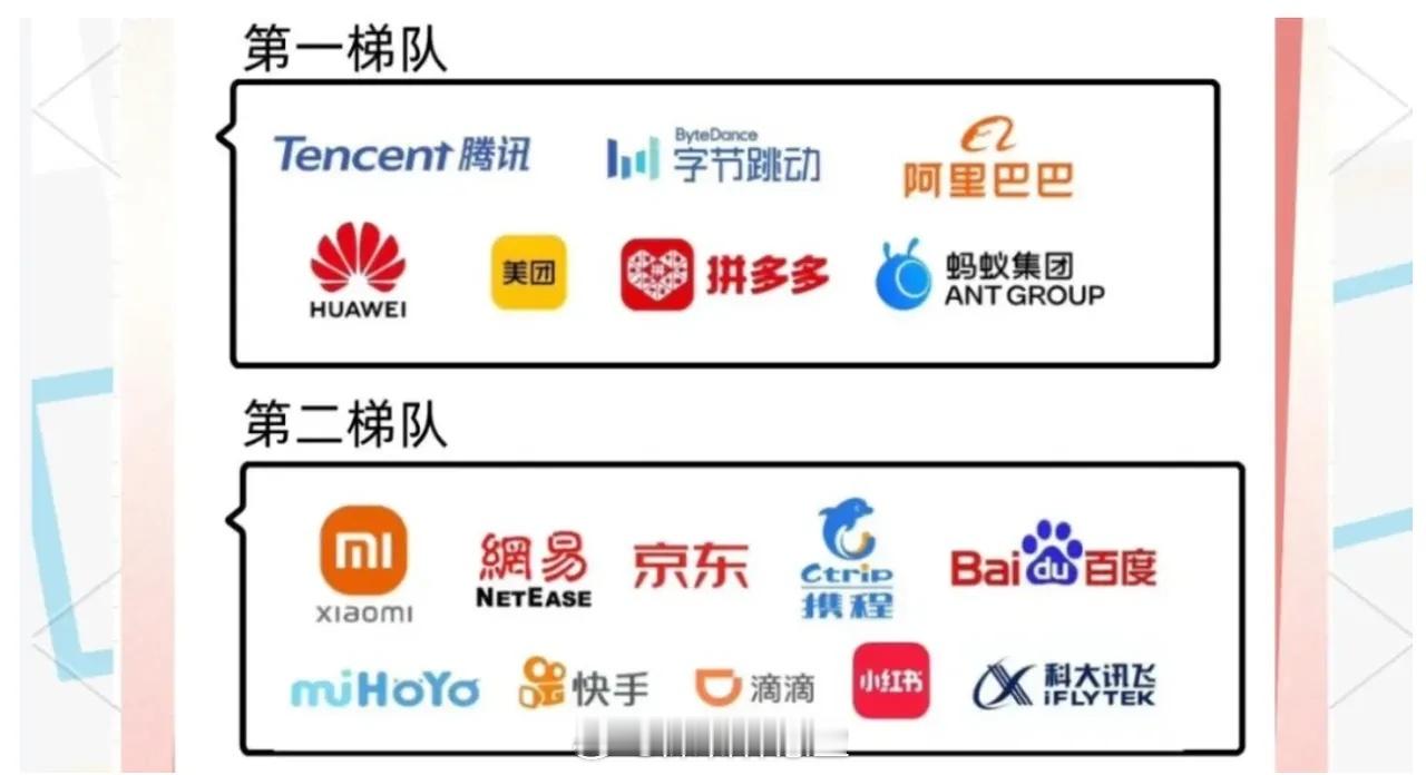 恒生科技、中概互联现在就是典型：越跌，鬼故事越多。大家为了解释下跌，拼命找利空，