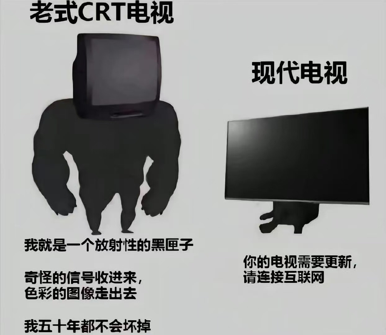 我家的大屁股电视真的还能用​​​